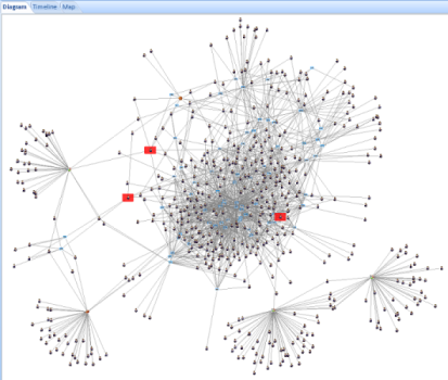 COVID-19 Contact Tracing Software