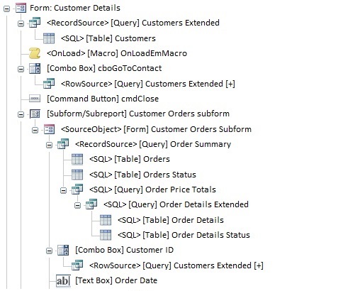 Object Flow Diagrams