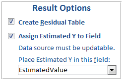 Microsoft Access options for simple, multiple, and polynomial regressions