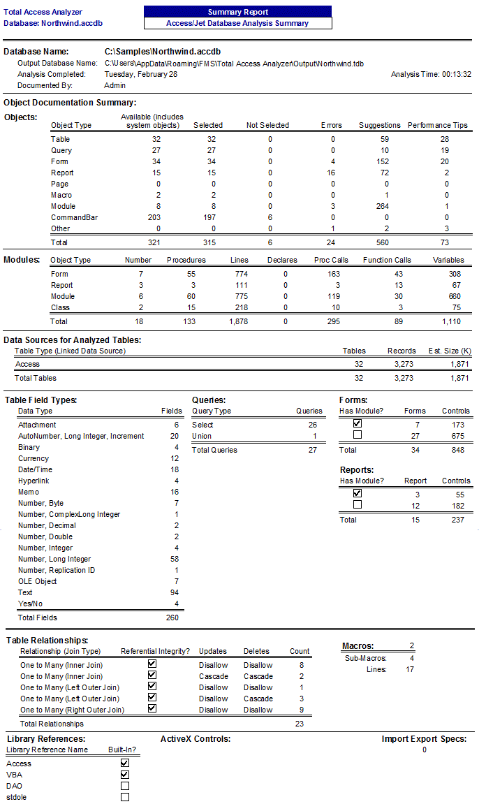 Microsoft Access Database Documentation Summary with Total Access Analyzer from FMS