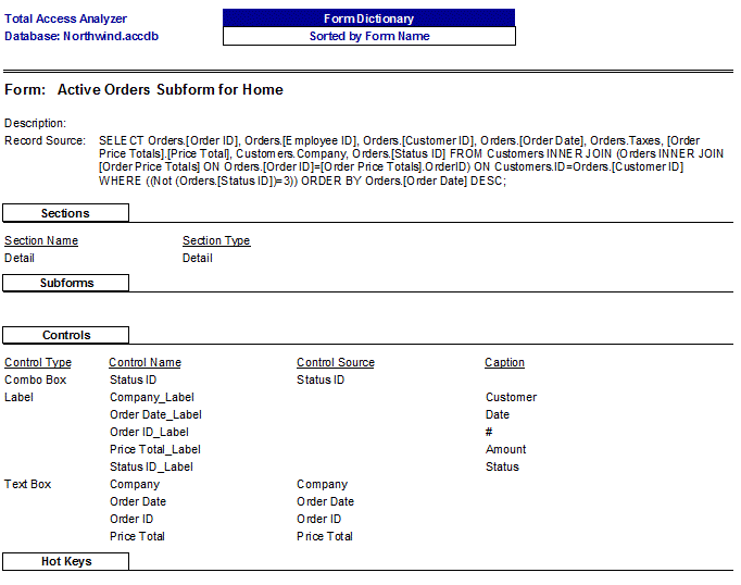 Microsoft Access Form Definition