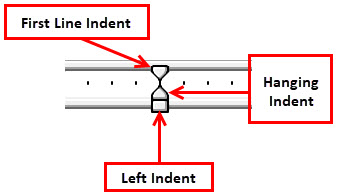 Paragraph Sliders